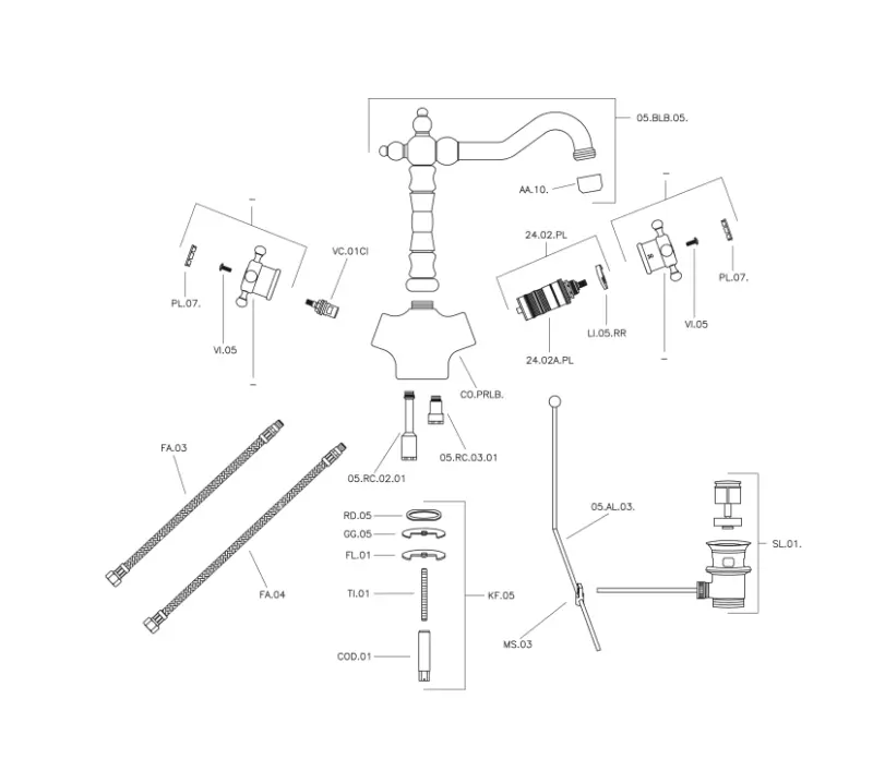 Huber Victorian Termostatická Umývadlová Batéria Bronz VTT5201027
