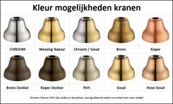 PB klasická 5-otvorová okrajová batéria s hviezdicovými rukoväťami bronz 1208855782